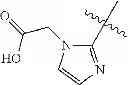 Fig. 58 - Technetium- and rhenium-bis(heteroaryl) complexes and methods of use thereof