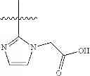 Fig. 74 - Technetium- and rhenium-bis(heteroaryl) complexes and methods of use thereof