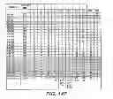 Fig. 28 - Methods and compositions for targeting polyubiquitin