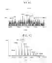 Fig. 05 - Conjugation methods