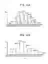 Fig. 17 - Conjugation methods