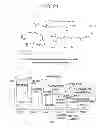 Fig. 22 - Conjugation methods