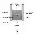 Fig. 02 - Chromatography column and method for isolating nucleic acid