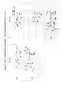 Fig. 22 - Substituted nucleosides, nucleotides and analogs thereof
