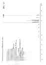 Fig. 14 - Forms of rifaximin and uses thereof