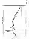 Fig. 24 - Forms of rifaximin and uses thereof