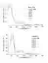 Fig. 19 - Metallocorroles