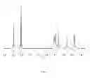 Fig. 46 - Metallocorroles