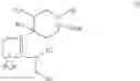 Fig. 02 - CHEMICAL COMPOUNDS