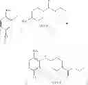 Fig. 141 - Process for the preparation of cathepsin S inhibitors