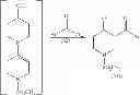 Fig. 46 - Process for the preparation of cathepsin S inhibitors