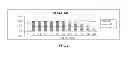 Fig. 07 - Antioxidant inflammation modulators: oleanolic acid derivatives with saturation in the C-ring