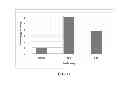 Fig. 23 - Antioxidant inflammation modulators: oleanolic acid derivatives with saturation in the C-ring