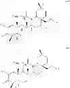 Fig. 40 - Antioxidant inflammation modulators: oleanolic acid derivatives with saturation in the C-ring