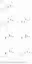 Fig. 50 - Antioxidant inflammation modulators: oleanolic acid derivatives with saturation in the C-ring
