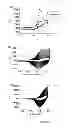Fig. 03 - Oligo- and polyfurans, preparation and uses thereof