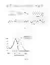 Fig. 15 - Oligo- and polyfurans, preparation and uses thereof