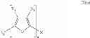 Fig. 26 - Oligo- and polyfurans, preparation and uses thereof
