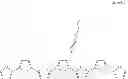 Fig. 41 - Oligo- and polyfurans, preparation and uses thereof