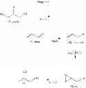 Fig. 02 - EPOXIDATION OF GLYCEROL AND DERIVATIVES THEREFROM