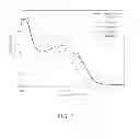 Fig. 03 - Method for producing epoxide