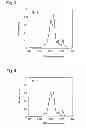 Fig. 03 - Method for producing organic compound having sulfo group, method for producing liquid composition, and method for hydrolyzing organic compound having fluorosulfonyl group