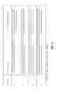 Fig. 17 - Biphenyl Acetate, Preparation and Uses Thereof