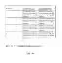 Fig. 20 - Biphenyl Acetate, Preparation and Uses Thereof