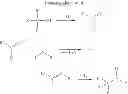 Fig. 03 - Catalyst for reductive amination-reaction and uses thereof