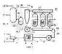 Fig. 02 - Plasma ARC furnace with supercritical COheat recovery