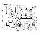 Fig. 03 - Plasma ARC furnace with supercritical COheat recovery