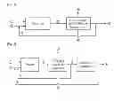 Fig. 02 - METHOD OF PRODUCING AROMATIC HYDROCARBONS FROM BYPRODUCTS OF AROMATIC CARBOXYLIC ACID AND/OR AROMATIC CARBOXYLIC ACID ALKYLESTER PREPARATION PROCESSES