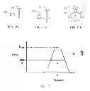 Fig. 10 - Systems and methods for neuro-EEG synchronization therapy