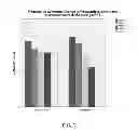 Fig. 27 - Systems and methods for neuro-EEG synchronization therapy