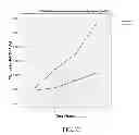 Fig. 28 - Systems and methods for neuro-EEG synchronization therapy