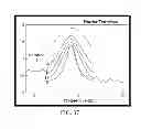 Fig. 31 - Systems and methods for neuro-EEG synchronization therapy