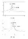 Fig. 34 - Systems and methods for neuro-EEG synchronization therapy