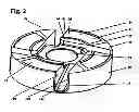 Fig. 03 - Stabilizing drive for contactless rotary blood pump impeller