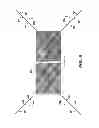 Fig. 09 - Kit for Placing Fixation Devices