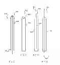 Fig. 28 - Kit for Placing Fixation Devices