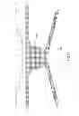 Fig. 53 - Kit for Placing Fixation Devices