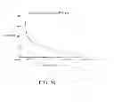 Fig. 47 - Systems and methods for improving cardiac function