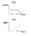 Fig. 05 - Endoscope apparatus for performing color correction