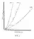 Fig. 06 - System for distending body tissue cavities by continuous flow irrigation