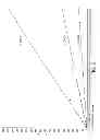 Fig. 07 - System for distending body tissue cavities by continuous flow irrigation