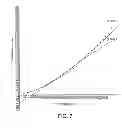 Fig. 08 - System for distending body tissue cavities by continuous flow irrigation