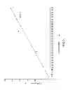 Fig. 09 - System for distending body tissue cavities by continuous flow irrigation