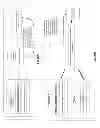 Fig. 35 - Systems and methods using a wearable device to determine an individuals daily routine