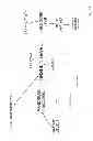 Fig. 22 - SYSTEMS AND METHODS USING A WEARABLE DEVICE TO PREDICT AN INDIVIDUALS DAILY ROUTINE