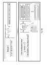 Fig. 33 - SYSTEMS AND METHODS USING A WEARABLE DEVICE TO PREDICT AN INDIVIDUALS DAILY ROUTINE